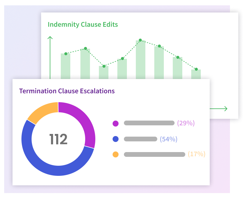 Arteria 1分钟急速赛车查询 Analyze Module